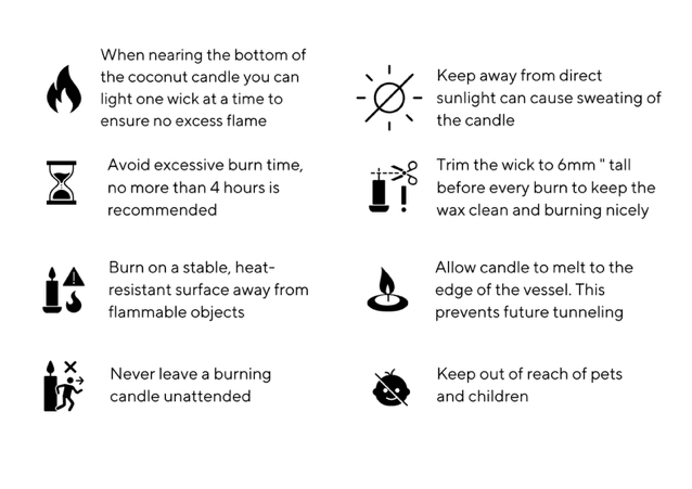 Image of candles faqs
